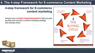 4. The 4-step Framework for E-commerce Content Marketing
Reference materials : http://ecommerceinsiders.com/4-step-framework-ecommerce-content-marketing-that-works-1931/
4-step framework for E-commerce
content marketing
will give you a simple 4-step framework to help you plan,
develop and execute a content marketing strategy
that actually works.
 