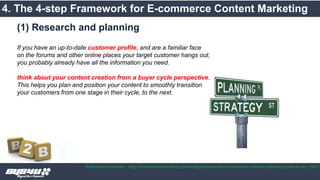 4. The 4-step Framework for E-commerce Content Marketing
Reference materials : http://ecommerceinsiders.com/4-step-framework-ecommerce-content-marketing-that-works-1931/
If you have an up-to-date customer profile, and are a familiar face
on the forums and other online places your target customer hangs out,
you probably already have all the information you need.
think about your content creation from a buyer cycle perspective.
This helps you plan and position your content to smoothly transition
your customers from one stage in their cycle, to the next.
(1) Research and planning
 