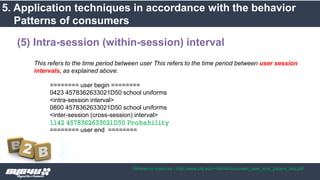 This refers to the time period between user This refers to the time period between user session
intervals, as explained above.
(5) Intra-session (within-session) interval
5. Application techniques in accordance with the behavior
Patterns of consumers
Reference materials : http://www.pitt.edu/~dah44/docs/web_user_srch_pattern_last.pdf
======== user begin ========
0423 4578362633021D50 school uniforms
<intra-session interval>
0800 4578362633021D50 school uniforms
<inter-session (cross-session) interval>
1142 4578362633021D50 Probability
======== user end ========
 