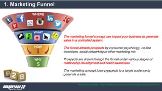 The marketing funnel concept can impact your business to generate
sales in a controlled system.
The funnel attracts prospects by consumer psychology, on-line
incentives, social networking or other marketing mix.
Prospects are drawn through the funnel under various stages of
relationship development and brand awareness.
The marketing concept turns prospects to a target audience to
generate a sale.
Reference materials : http://smallbusiness.chron.com/marketing-funnel-20593.html
1. Marketing Funnel
 