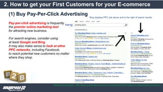 (1) Buy Pay-Per-Click Advertising
2. How to get your First Customers for your E-commerce
Reference materials : http://www.practicalecommerce.com/articles/3763-5-Ways-to-Attract-New-Customers
Pay-per-click advertising is frequently
the premier online marketing tool
for attracting new business.
For search engines, consider using
at least Google and Bing.
It may also make sense to look at other
PPC networks, including Facebook,
to reach potential new customers no matter
where they shop.
Bing displays PPC ads above and to the right of search results.
 