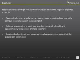 25
Escalation
Escalation: relatively high construction escalation rate in the region is expected
to persist
 Over multiple years, escalation can have a major impact on how much the
campus renewal program can accomplish
 Delaying a renovation project by a year has the result of making it
approximately five percent or more expensive
 If project budget is not also increased, a delay reduces the scope that the
project can accomplish
B o s t o n T o r o n t o D a l l a s D e n v e r L o s A n g e l e s
Wellesley Campus Renewal
 