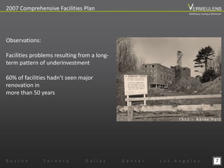 7
2007 Comprehensive Facilities Plan
B o s t o n T o r o n t o D a l l a s D e n v e r L o s A n g e l e s
Observations:
Facilities problems resulting from a long-
term pattern of underinvestment
60% of facilities hadn’t seen major
renovation in
more than 50 years
1 9 5 2 – B a t e s H a l l
Wellesley Campus Renewal
 