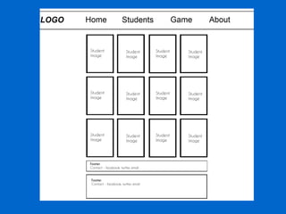 Website wireframes