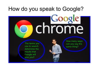 How do you speak to Google?

The terms you
use to search
determine the
results that
Google will
give you!!

How many ways
can you say the
same thing?

 