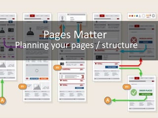 Pages you should have
• About / About Us
• Contact / Contact Us
• Terms of Service Agreement
• Blog (if you will use it!)
...