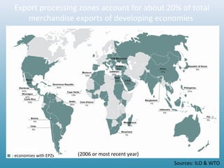Export processing zones account for about 20% of total
merchandise exports of developing economies
Sources: ILO & WTO
(2006 or most recent year): economies with EPZs
 