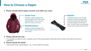 33
Normally, an open-end or two-way
open-end zipper with an auto or semi-
auto lock slider is used, so that the
zipper won’t open up on its own.
Normally, a closed-end zipper with a
non-lock slider is used so that you can
open it easily.
How to Choose a Zipper
1. Please decide which zipper function and slider you need.
2. Please decide the size.
Center Front
Pockets/sleeves
A closed-end zipper for fly. The slider
should be an auto or semi-auto lock.
The recommended zipper differs by the
thickness of the fabric and the type of
pants. The YZiP® zipper is recommended
for jeans that have been washed harshly.
Bottoms
The available size differs by item, so please consult a YKK representative. Remember that size refers to the width of the chain in
millimeters.
3. Please decide the detail.
Color, element finish, special features…etc., and the length of the zipper.
 