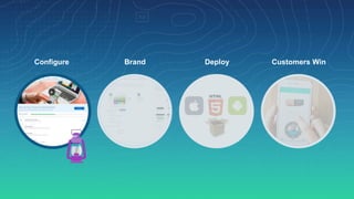 Configure Brand Deploy Customers Win
 