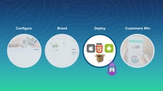 Configure Brand Deploy Customers Win
 