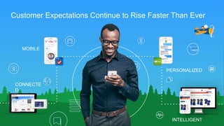 Customer Expectations Continue to Rise Faster Than Ever
PERSONALIZED
INTELLIGENT
MOBILE
CONNECTE
D
 