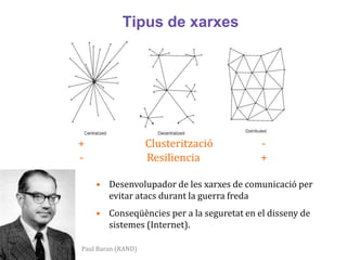 Tipus de xarxes




+                   Clusterització         -
-                   Resiliencia            +

    • Desenvolupador de les xarxes de comunicació per
      evitar atacs durant la guerra freda
    • Conseqüències per a la seguretat en el disseny de
      sistemes (Internet).

Paul Baran (RAND)
 