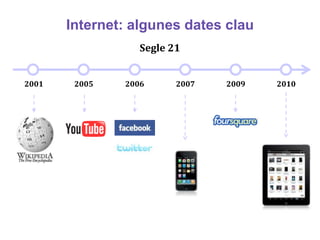 Internet: algunes dates clau
                  Segle 21


2001    2005   2006      2007   2009   2010
 
