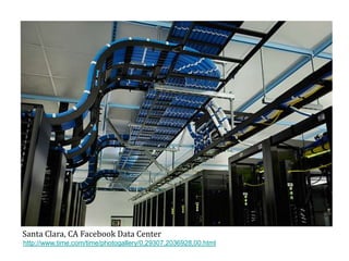 Santa Clara, CA Facebook Data Center
http://www.time.com/time/photogallery/0,29307,2036928,00.html
 