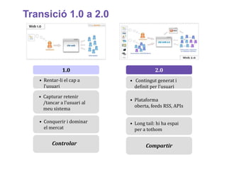 Transició 1.0 a 2.0




              1.0                        2.0
   • Rentar-li el cap a      • Contingut generat i
     l’usuari                  definit per l’usuari
   • Capturar retenir
                             • Plataforma
     /tancar a l’usuari al
                               oberta, feeds RSS, APIs
     meu sistema

   • Conquerir i dominar     • Long tail: hi ha espai
     el mercat                 per a tothom

         Controlar                  Compartir
 