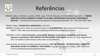 Referências
PIEDRA, Nelson. CHICAIZA, Janneth. LÓPEZ, Jorge. TOVAR, Edmundo. And MARTÍNEZ, Oscar (2011 ). FINDING
OERS WITH SOCIAL-SEMANTIC SEARCH IN GLOBAL ENGINEERING EDUCATION CONFERENCE .
EDUCON – "Learning Environments and Ecosystems in Engineering Education". PP. 1195-1200. IEEE. Spain.
PIEDRA, Nelson. ENTREVISTA ASSÍNCRONA. Abril 2013.
SIEMENS, George (2010). What are Learning Analytics? in ELEARNSPACE. 25 de Agosto 2010. Disponível em
WWW: < URL: http://www.elearnspace.org/blog/2010/08/25/what-are-learning-analytics/

TEIXEIRA, A. (2012). Desconstruindo a universidade: Modelos universitários emergentes mais abertos,
flexíveis e sustentáveis. RED, REVISTA DE EDUCACIÓN A DISTANCIA. Número 32. 30 de septiembre de
2012. Consultado el (dd/mm/aaa) en http://www.um.es/ead/red/32
Using semantic enrichment to enhance big data solutions in ON THE HORIZON - TECHNOLOGIES, CONCEPTS,
AND IDEAS JSTART IS CURRENTLY EXPLORING (n.d.). IBM. Disponível em WWW: < URL: http://www01.ibm.com/software/ebusiness/jstart/semantic/
6 Dezembro 2013

Cecília Tomás & António Moreira Teixeira

12

 