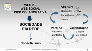 Abertura

OA

Conteúdos

OCW

Experiências OER
Ideias

SOCIEDADE
EM REDE

Partilha
Recursos
Contactos

Criação
Co-criação

Conectivismo
6 Dezembro 2013

Cecília Tomás & António Moreira Teixeira

3

 