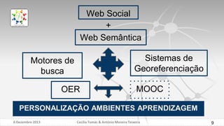 Web Social
+
Web Semântica

Sistemas de
Georeferenciação

Motores de
busca
OER

MOOC

PERSONALIZAÇÃO AMBIENTES APRENDIZAGEM
6 Dezembro 2013

Cecília Tomás & António Moreira Teixeira

9

 