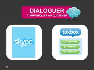 DIALOGUER                     im
                                   voip
                                chat video
     COMMUNIQUER AU QUOTIDIEN




22
 