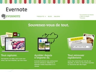 Evernote




31
 