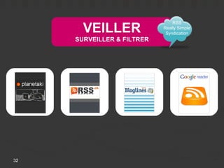 VEILLER
                                RSS
                            Really Simple
                             Syndication
     SURVEILLER & FILTRER




32
 