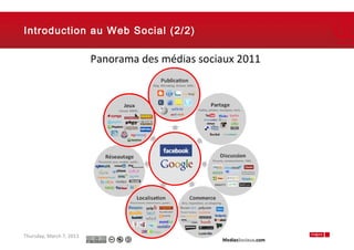 Introduction au Web Social (2/2)




Thursday, March 7, 2013            4
 