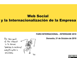 Web Social  y la Internacionalización de la Empresa FARO INTERNACIONAL - INTERGUNE 2010 Donostia, 21 de Octubre de 2010 