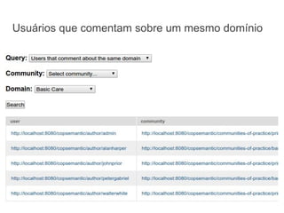 Usuários que comentam sobre um mesmo domínio
 