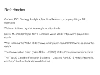 Referências
Gartner, IDC, Strategy Analytics, Machina Research, company filings, Bill
estimates
Webinar, iot.ieee.org <iot.ieee.org/education.html>
Davis, M. (2008) Project 10X’s Semantic Wave 2008 <http://www.project10x.
com/>
What is Semantic Web? <http://www.rockingteam.com/2009/05/what-is-semantic-
web/>
The Conversation Prism (Brian Solis + JESS3) <https://conversationprism.com/>
The Top 20 Valuable Facebook Statistics – Updated April 2016 <https://zephoria.
com/top-15-valuable-facebook-statistics/>
 