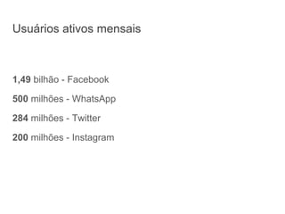 1,49 bilhão - Facebook
500 milhões - WhatsApp
284 milhões - Twitter
200 milhões - Instagram
Usuários ativos mensais
 