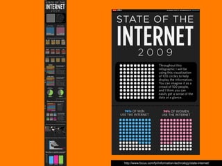 http://www.focus.com/fyi/information-technology/state-internet/
 
