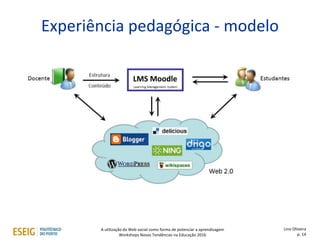 Experiência pedagógica - modelo
Lino Oliveira
p. 14
LMS Moodle
A utilização da Web social como forma de potenciar a aprendizagem
Workshops Novas Tendências na Educação 2016
 