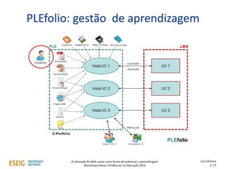 PLEfolio: gestão de aprendizagem
Estudante
Lino Oliveira
p. 21
A utilização da Web social como forma de potenciar a aprendizagem
Workshops Novas Tendências na Educação 2016
 