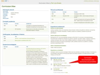 A Web social como forma de potenciar a aprendizagem Workshops Novas Tendências
na Educação 2016
25
PLEfolio: mercado de trabalho
Curriculum
documentado com
elementos do portefólio
 