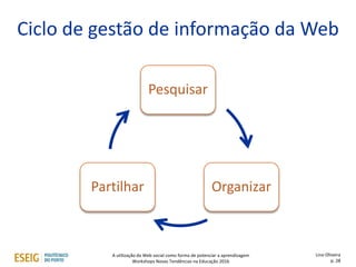 Pesquisar
OrganizarPartilhar
Ciclo de gestão de informação da Web
Lino Oliveira
p. 28
A utilização da Web social como forma de potenciar a aprendizagem
Workshops Novas Tendências na Educação 2016
 