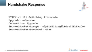 Handshake Response


          HTTP/1.1 101 Switching Protocols 
          Upgrade: websocket 
          Connection: Upgrade 
          Sec-WebSocket-Accept: s3pPLMBiTxaQ9kYGzzhZRbK+xOo= 
          Sec-WebSocket-Protocol: chat "




10   Copyright © 2012, Oracle and/or its affiliates. All rights reserved.
 
