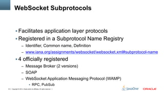 WebSocket Subprotocols


          §  Facilitates application layer protocols
          §  Registered in a Subprotocol Name Registry
                     –  Identifier, Common name, Definition
                     –  www.iana.org/assignments/websocket/websocket.xml#subprotocol-name

          §  4 officially registered
                     –  Message Broker (2 versions)
                     –  SOAP
                     –  WebSocket Application Messaging Protocol (WAMP)
                                  §  RPC, PubSub
33   Copyright © 2012, Oracle and/or its affiliates. All rights reserved.
 