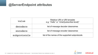 Copyright © 2013, Oracle and/or its affiliates. All rights reserved. Insert Information Protection Policy Classification from Slide 1323
@ServerEndpoint attributes
value"
Relative URI or URI template
e.g. /hello or /chat/{subscriber-level}
decoders" list of message decoder classnames
encoders" list of message encoder classnames
subprotocols" list of the names of the supported subprotocols
 