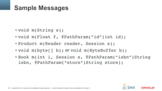 Copyright © 2013, Oracle and/or its affiliates. All rights reserved. Insert Information Protection Policy Classification from Slide 1329
Sample Messages
§  void m(String s);"
§  void m(Float f, @PathParam(“id”)int id);"
§  Product m(Reader reader, Session s);"
§  void m(byte[] b); or void m(ByteBuffer b);"
§  Book m(int i, Session s, @PathParam(“isbn”)String
isbn, @PathParam(“store”)String store);"
 