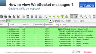 Copyright © 2013, Oracle and/or its affiliates. All rights reserved. Insert Information Protection Policy Classification from Slide 1341
How to view WebSocket messages ?
Capture traffic on loopback
 
