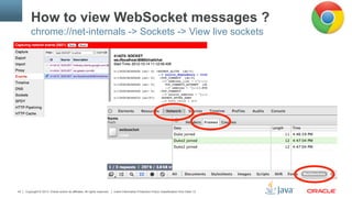Copyright © 2013, Oracle and/or its affiliates. All rights reserved. Insert Information Protection Policy Classification from Slide 1342
How to view WebSocket messages ?
chrome://net-internals -> Sockets -> View live sockets
 