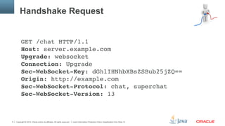 Copyright © 2013, Oracle and/or its affiliates. All rights reserved. Insert Information Protection Policy Classification from Slide 139
Handshake Request
GET /chat HTTP/1.1 
Host: server.example.com 
Upgrade: websocket 
Connection: Upgrade 
Sec-WebSocket-Key: dGhlIHNhbXBsZSBub25jZQ== 
Origin: http://example.com 
Sec-WebSocket-Protocol: chat, superchat 
Sec-WebSocket-Version: 13 "
 