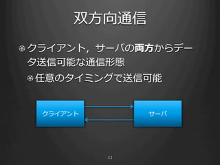 ⽅方
!              ⽅方


     ! 
 