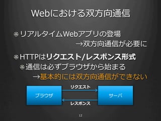 ⽅方

! 
           ⽅方
! 
     ! 
          ⽅方
 