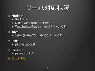 !
     !
     ! 
     !
! 
     ! 
! 
     !
! 
     !
! 
 