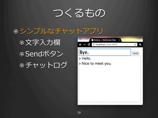 ! 
     !  ⽂文   ⼊入⼒力力
     ! 
     ! 
 