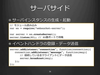 !                          ⽣生
//                !
var ws = require(“websocket-server”); !
!
var server = ws.createServer();!
server.listen(80); // 80            !

! 
server.addListener("connection", function(connection){ !
  !connection.addListener("message", function(msg){ !
  ! !//                                   ! !!
  ! !server.broadcast(msg);!
  !}); !
});!
 