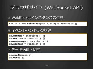 !                                    ⽣生
    var ws = new WebSocket(“ws://example.com/chat/”);!


! 
    ws.onopen = function() {};!
    ws.onclose = function() {};!
    ws.onmessage = function() {};!
    ws.onerror = function() {};!

! 
    ws.send(message);!
    ws.close();!
 