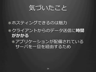 !              ⼒力力
! 

     ! 
          ⼀一
 