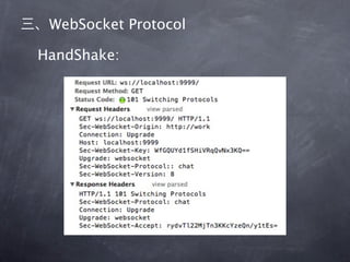 WebSocket Protocol

HandShake:
 